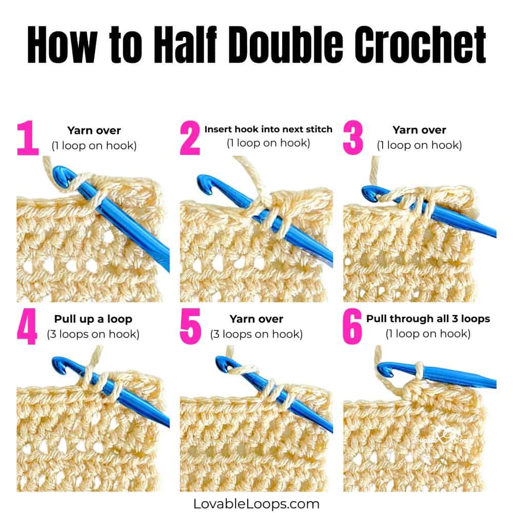 Step-by-step half double crochet tutorial showing six photos: yarn over, insert hook into next stitch, yarn over, pull up a loop, yarn over, and pull through all 3 loops.