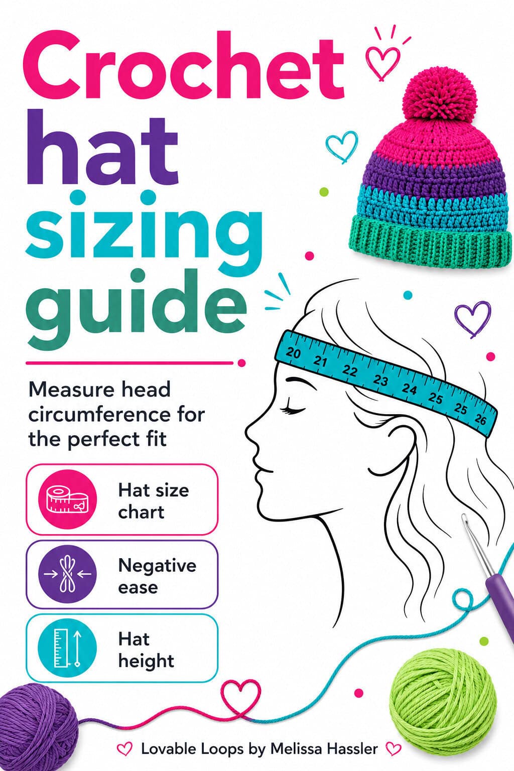 Crochet hat sizing guide pin showing how to measure head circumference, with callouts for a hat size chart, negative ease, and hat height.