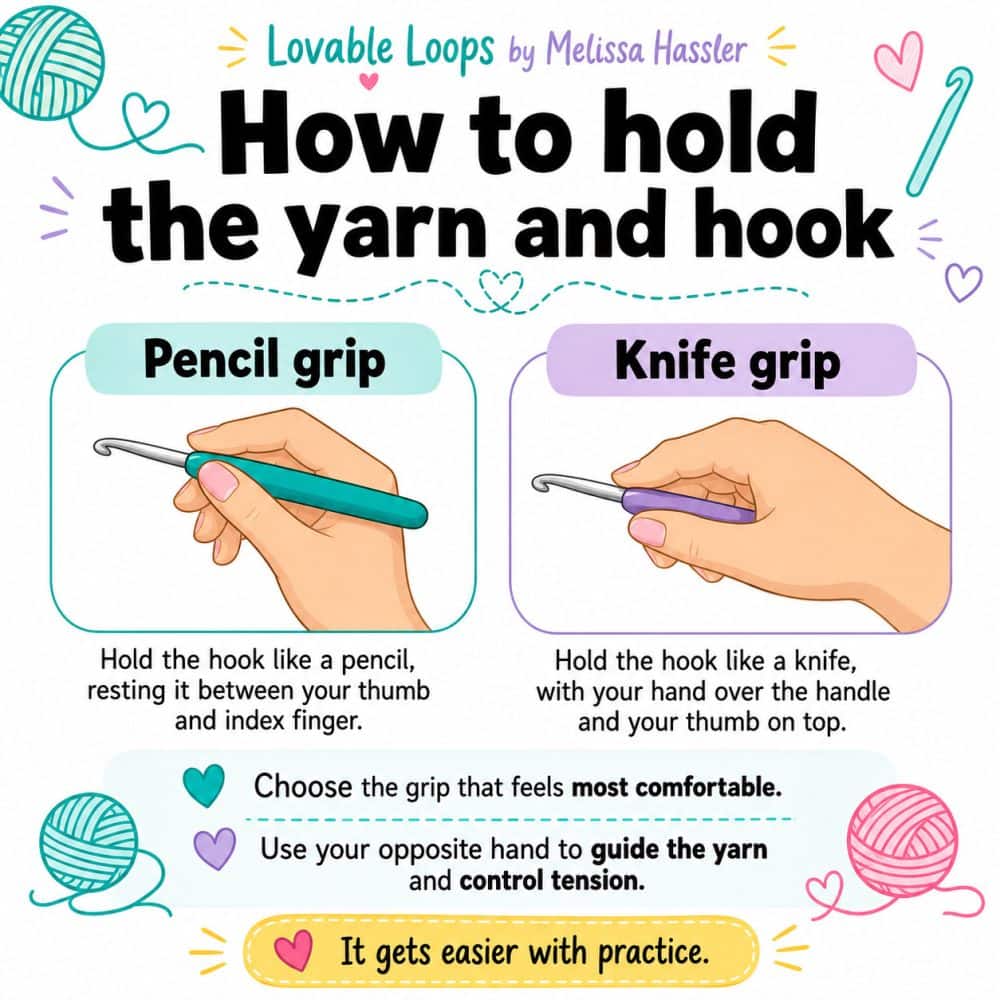 Crochet infographic showing pencil grip and knife grip for holding a crochet hook, with tips for guiding the yarn and controlling tension with the opposite hand.