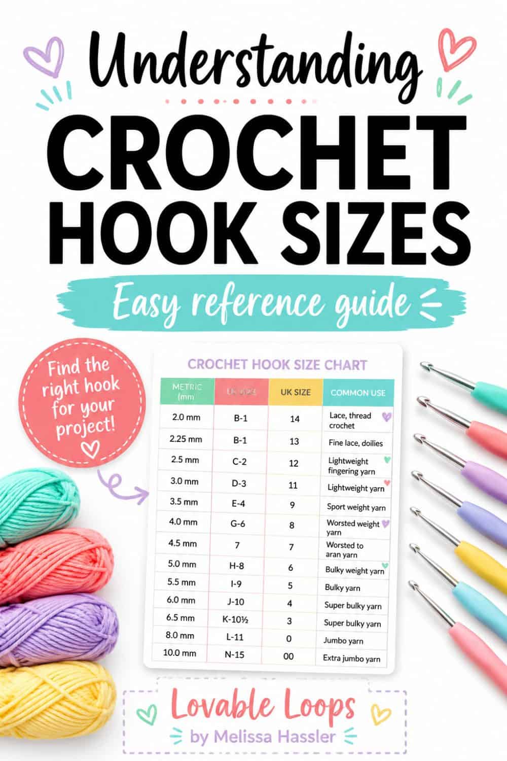 Crochet hook sizes guide Pinterest pin with pastel yarn balls, colorful crochet hooks, a hook size chart, measuring tape, and text about finding the right hook for every project.