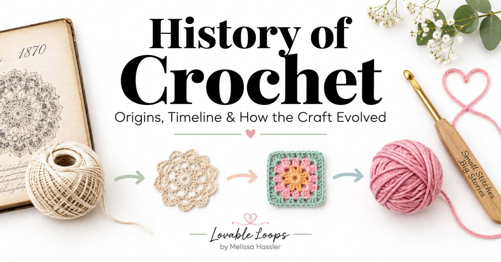 History of crochet graphic featuring an antique crochet book, lace motif, granny square, yarn, and crochet hook with the text “History of Crochet: Origins, Timeline & How the Craft Evolved.”
